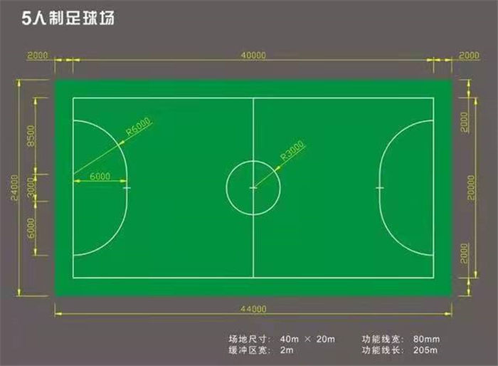 5人制足球场尺寸